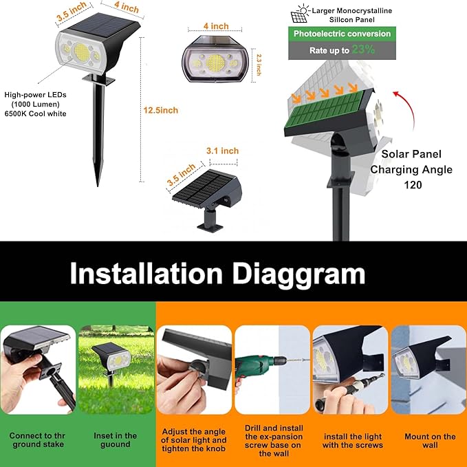 ROMELUCE SJUEDENG 10PCS Solar Spotlight Outdoor, 64 LEDs 1000 lumens 3 Lighting Modes Solar Powered Garden Pathway | Lumora