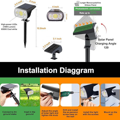 ROMELUCE SJUEDENG 10PCS Solar Spotlight Outdoor, 64 LEDs 1000 lumens 3 Lighting Modes Solar Powered Garden Pathway Spotlights, IP66 Landscape Lights Wall Lights in One