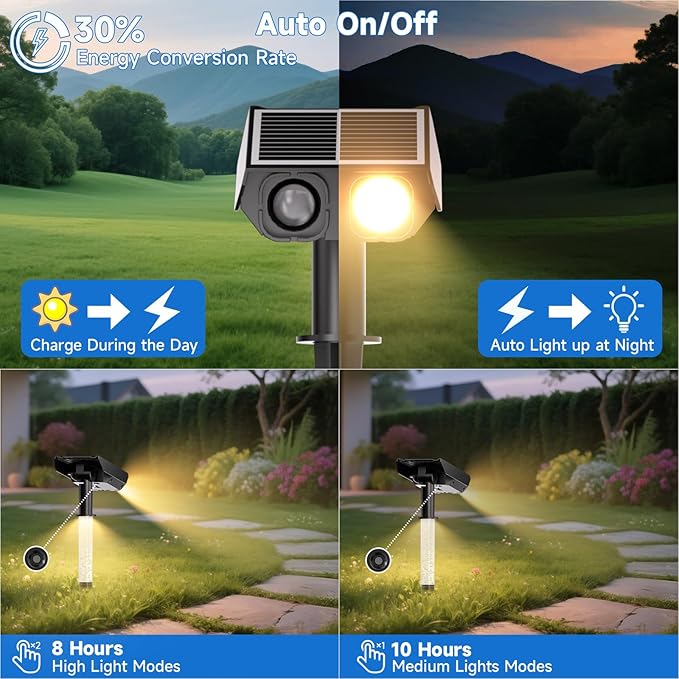 Solar Spot Lights Outdoor Adjustable Beam & PC Light Guide Column, 12 Pack Solar Lights Outdoor Waterproof IP65, 2 | Lumora
