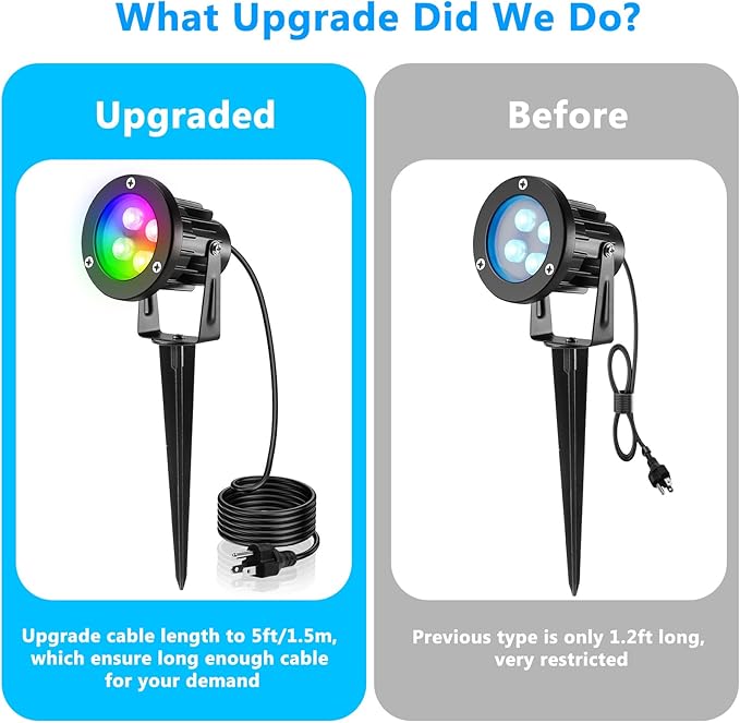OurLeeme Landscape Lighting - 120V RGB Colored Halloween Spotlight, LED Spotlights Outdoor Waterproof Yard Stake | Lumora