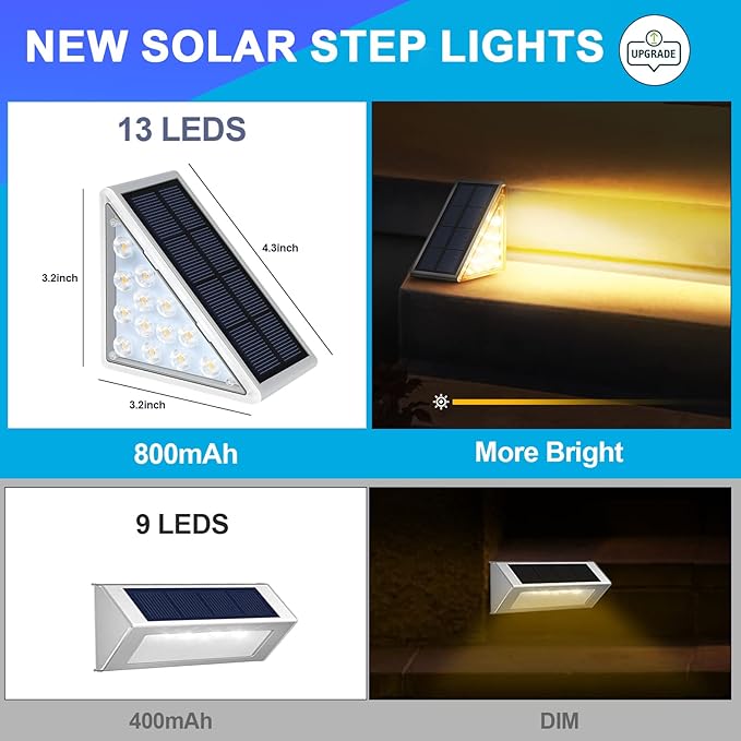 LED Solar Step Lights Waterproof Outdoor Stair Lights, Warm White Solar Deck Light IP67 Solar Decoration Lights for | Lumora