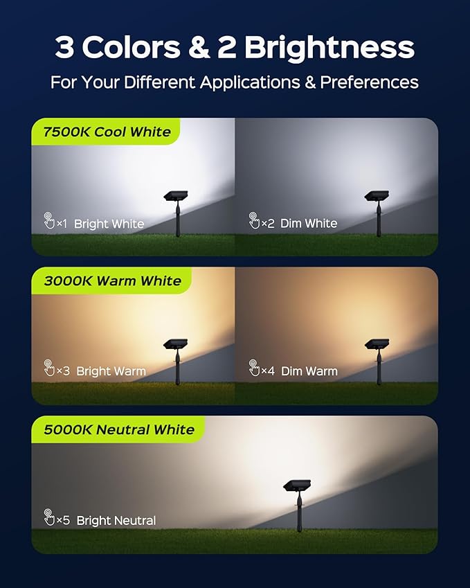 JACKYLED Solar Lights Outdoor Waterproof, Solar Tree Lights Outdoor with 10ft Cord, 3 Colors & 5 Modes, Bright | Lumora