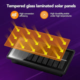 Solar Fence Lights Outdoor,2 Pack Waterproof LED Solar Powered Deck Light with Ultra Bright LED | Lumora
