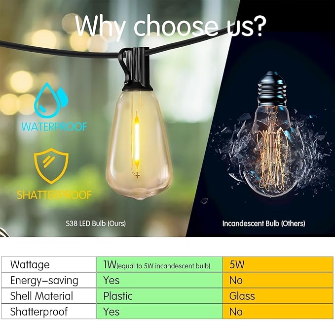 DAYBETTER 120ft Extra Long Outdoor String Lights,2700K 40 Shatterproof ST38 Bulbs Commercial Grade Weatherproof String Lights for Outside Patio, Garden, Backyard & Parties