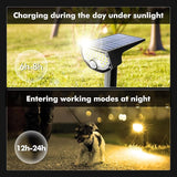AloftSun Solar Motion Sensor Outdoor Lights,Waterproof Motion Sensor Spot Lights- 30 LED/3 Modes Solar Powered | Lumora
