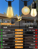 100 FT Outdoor String Lights for Outside, IP65 Waterproof ST38 LED Shatterproof Bulbs, Dimmable & Timable, 3 Light | Lumora