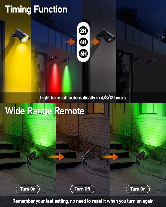HIBOITEC 12W Christmas Spotlight Outdoor with Plug Timer Color Changing 120V Landscape Lighting Waterproof Dimmable LED Spot Light for Yard Christmas Outside House Garden Tree Decoration 1Pack