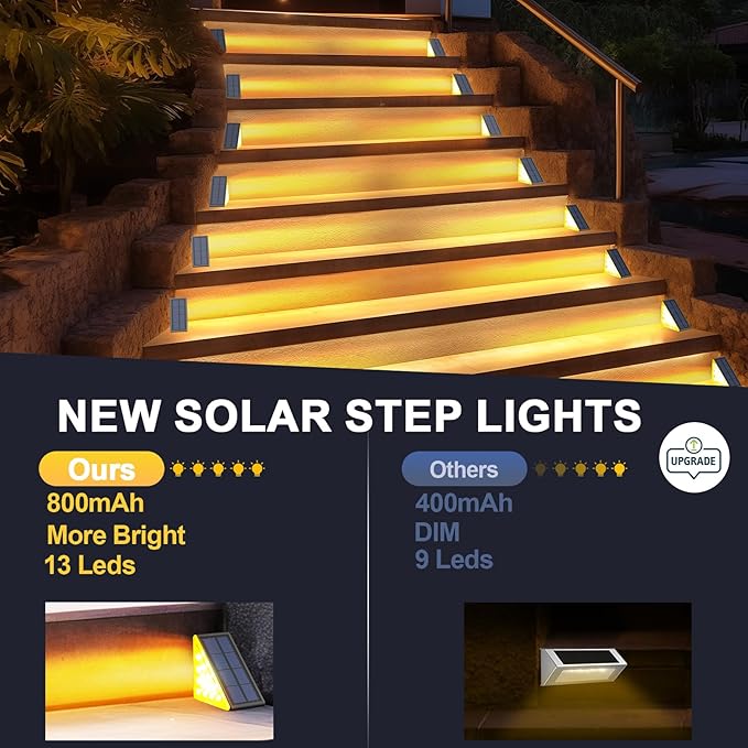 Solar Step Lights for Outside Waterproof IP67, 8 Pack Solar Stair Lights LED Outdoor Step Lights Decor for Stair, Deck, Front Step, Patio, Garden