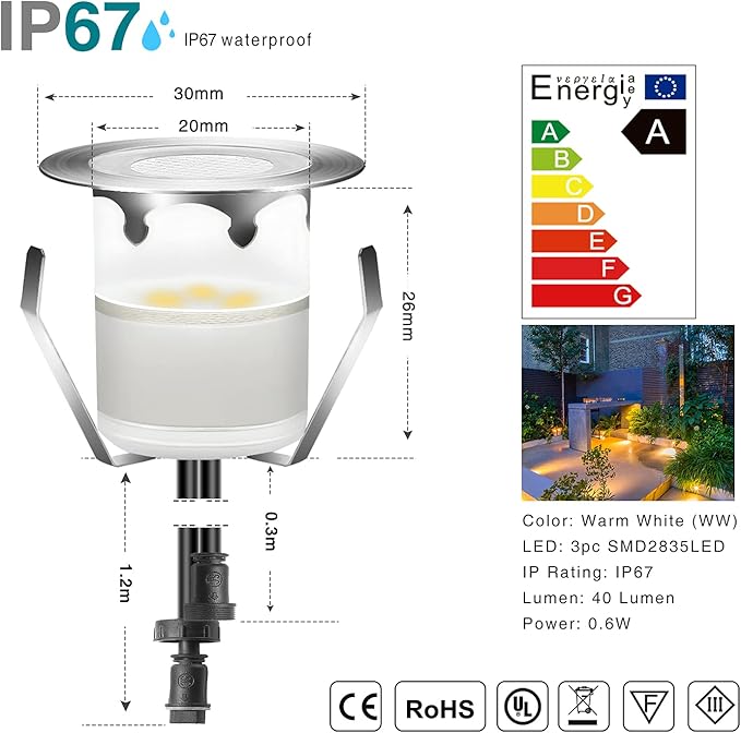 Recessed LED Deck Lights Kits with Protecting Shell,20Pack Φ1.18 IP67 Waterproof 12V Low Voltage Embedded Step | Lumora