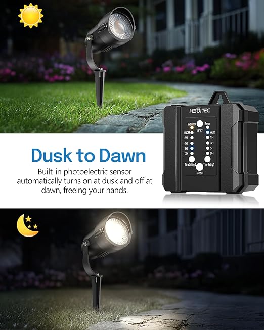 HIBOITEC Low Voltage Landscape Lighting 1200LM 12W with Connectors 100W Transformer - Outdoor Security Flood Light | Lumora