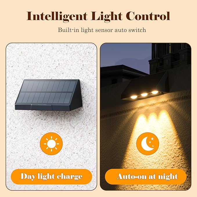 Solar Wall Light Outdoor-2 Pack, Three-Bulb IP65 Waterproof 60 Lumens, Warm White Lighting Auto ON/Off Deck Lighting for Wall for Patio, Backyard, Steps, Deck, Fence