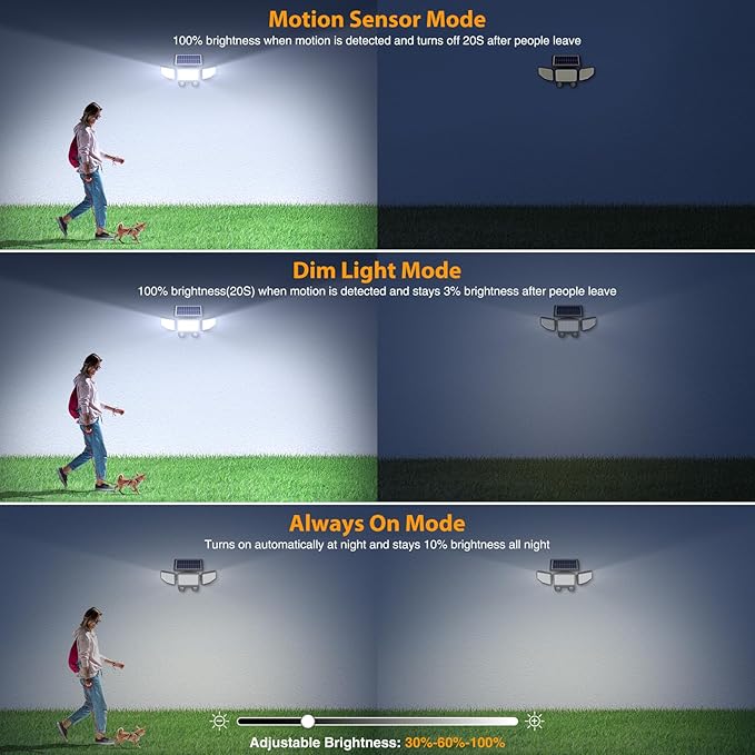 Onforu Solar Lights Outdoor, 3000LM 180 LED Motion Sensor Flood Lights with Remote Control, 3 Modes, IP65 | Lumora