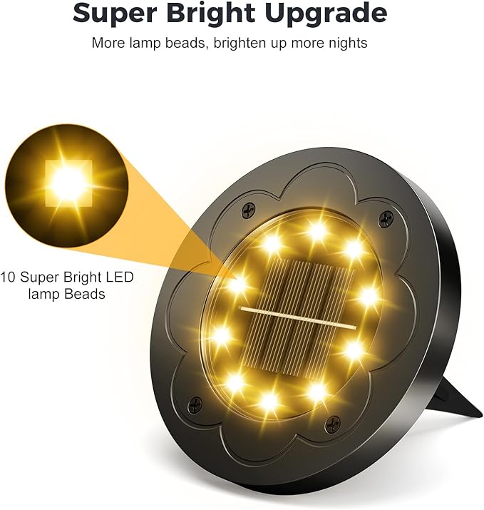 Brightown Solar Lights Outdoor Waterproof, 12 Packs LED In-Ground Lights Outdoor Solar Lights for Yard Patio Garden | Lumora