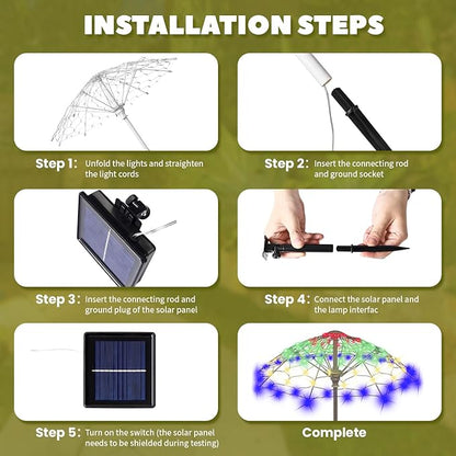 Outdoor Solar Lights, 2 Pack Waterproof LED Garden Lights Solar Powered, Landscape Light Garden Decor, Colorful Outside Decorations for Lawn, Backyard, Patio (Warm Light)