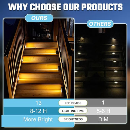 Brown Solar Step Light Outdoor Stair Lights, Deck Lights Outdoor Powered IP65 Waterproof, 3000K Warm White Solar Outdoor Step Light, Decor for Stair, Deck, Step,Porch and Outside Patio,6 Pack