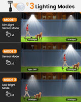 Clip On Solar Lights Outdoor, Motion Sensor Outdoor Lights, 92 LEDs 600LM Solar Fence Lights Outdoor | Lumora