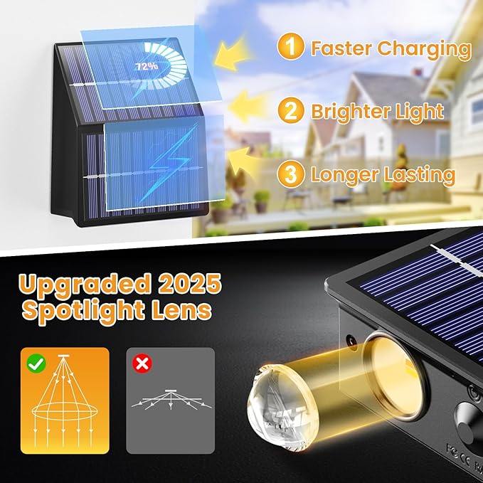 artcool Solar Fence Lights Outdoor with Dual Panels – Fence Light Solar Powered Weatherproof LED Solar Lights Outdoor for Yard,Patio,Wall,Steps-Stable Charging for All Seasons(8 Pack)