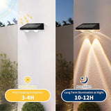 Solar Fence Light Outdoor, 12 Pack LED Solar Light, 3000K 50 Lumens with Waterproof, Auto Switch 12+Hours Dawn to | Lumora