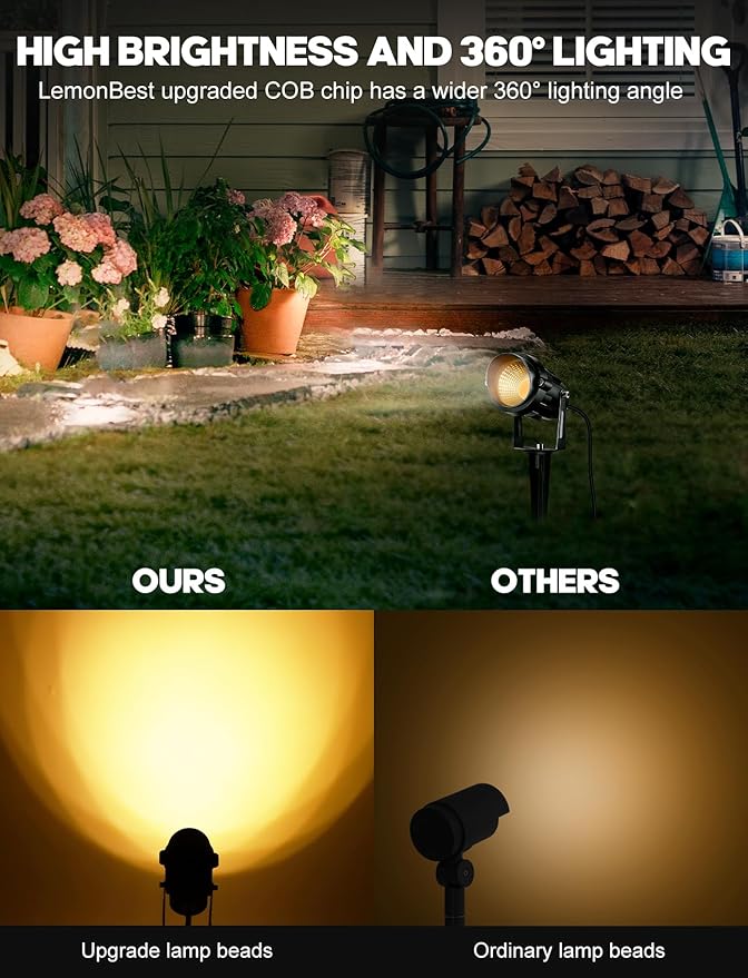 12W Low Voltage LED Landscape Lights - 12V Super Warm White Spotlight Landscape Lighting, IP65 Waterproof Christmas | Lumora