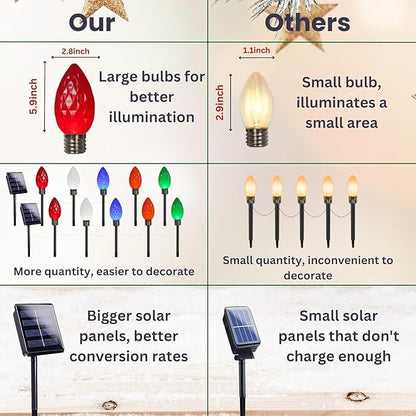 IDEAALS 10 Pack Jumbo Multicolor Solar C9 Christmas Lights Outdoor，LED Solar Pathway Lights Waterproof, Strawberry Light Christmas Decorations Outdoor for Walkway Party Patio Garden Lawn Yard Decor