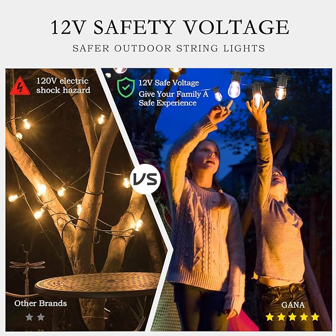 GANA 12V Low Voltage & Safe LED Outdoor String Lights,75FT 24 Shatterproof Bulbs, 2200K Warm White Pergola Lights | Lumora