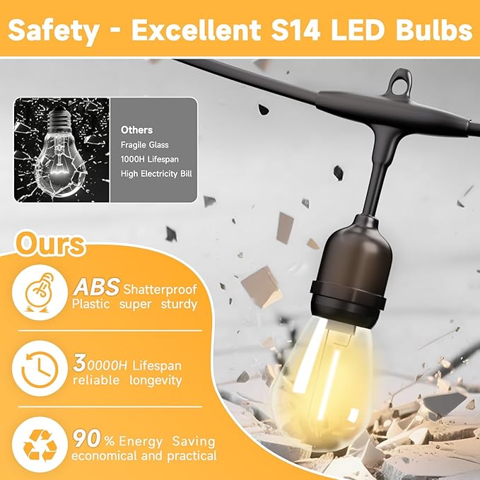 Outdoor Safety String Lights 150FT - Commercial Grade Low Voltage Strand with 60 S14 Shatterproof Bulbs for Tree Garden Yard bistro Cafe | Warm Yellow 3500K Party Lights | IP65 Waterproof | UL Listed