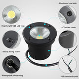 In Ground Lights Outdoor Lighting,IP65 Waterproof Well Light 120V 110V,7W 700lm,3CCT Selectable LED Landscape | Lumora