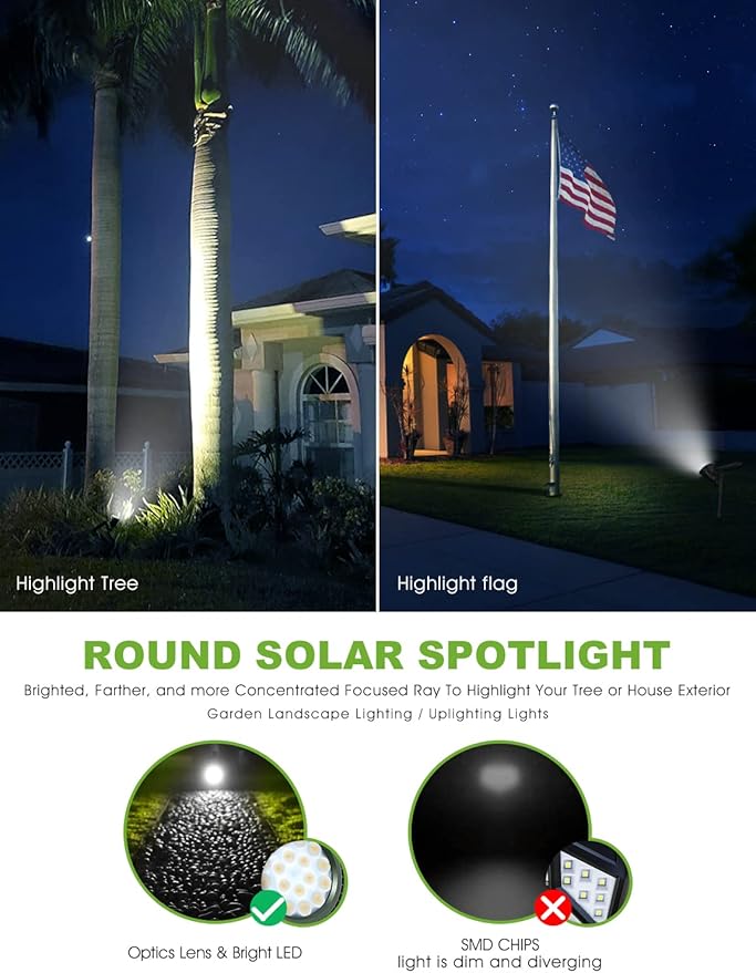 DBF Solar Outdoor Lights, 600LM Solar Spot Lights Outdoor Waterproof with 2 Lighting Modes, Adjustable Head & Solar | Lumora
