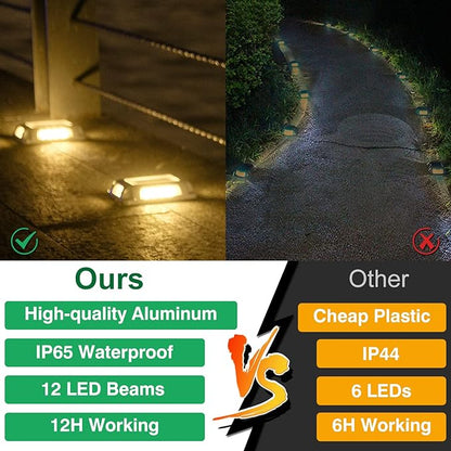 T-SUN Solar Dock Lights, Solar Driveway Lights Outdoor, 12 Pack LED Ground Driveway Light 3000K Warm White Deck Light for Path Garden Sidewalk Stair Ground Pathway
