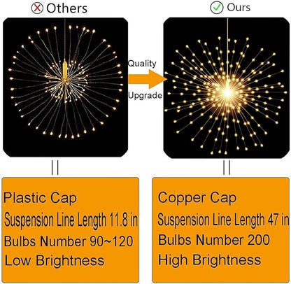 200LED Hanging Sphere Lights, Battery Operated Starburst Lights, 8 Modes Dimmable Remote Control, Waterproof Copper Wire Fairy Light for Indoor Outdoor Christmas Decor (Warm White)