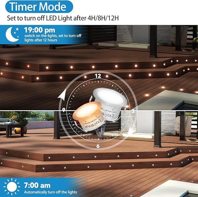 HIBOITEC Recessed LED Deck Light Kits with Remote Control φ42mm, 10 Pack Deck Lighting IP67 Waterproof, 12V Low | Lumora