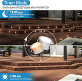 HIBOITEC Recessed LED Deck Light Kits with Remote Control φ42mm, 10 Pack Deck Lighting IP67 Waterproof, 12V Low | Lumora