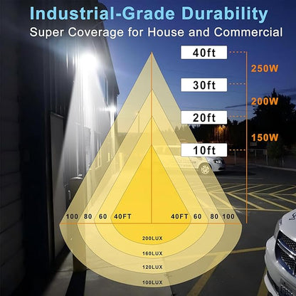 Lightdot 4Pack 250W LED Wall Pack Lights, 100-277v Dusk to Dawn Photocell | 37500Lm(150Lm/W) 5000K IP65 Outdoor Flood Lighting for Yard,Warehouse,Factory,Building,Garage, ETL(Height:20~40ft)