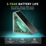 DAMINY Solar Step Light for Outside,2CCT(Warm & Cool),2 Lighting Modes, Stair Light Outdoor Waterproof IP65,Solar | Lumora