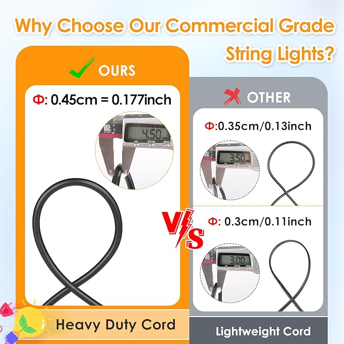 Mlambert 96Ft(2x48ft) Outdoor Patio Lights, RGB Dimmable Cafe String Lights with 30+5 Commercial Grade LED Edison | Lumora