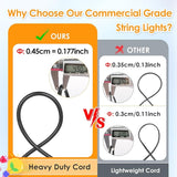 Mlambert 96Ft(2x48ft) Outdoor Patio Lights, RGB Dimmable Cafe String Lights with 30+5 Commercial Grade LED Edison | Lumora