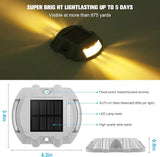 VOLISUN Solar Deck Lights Driveway Dock Lights, 8-Pack Led IP68 Waterproof Outdoor Warning Step Lights for Driveway | Lumora