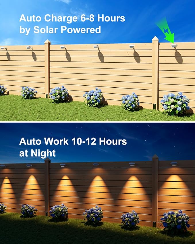8 Pack White Solar Powered Clip On Gutter Mount Lights Outdoor Waterproof LED Fence Lamp for Lighting Rainspout | Lumora