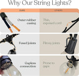 Brightech Ambience Pro Solar Powered Outdoor String Lights, 48 ft Commercial Grade Waterproof Patio Lights | Lumora