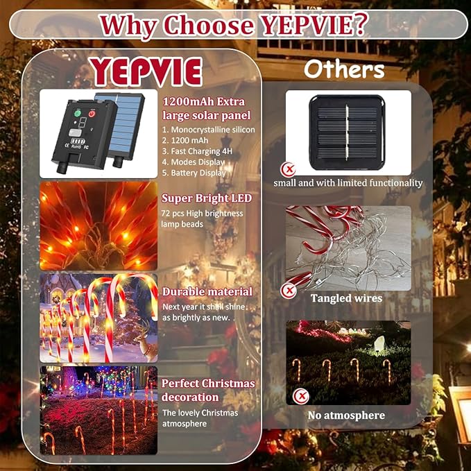 Solar Candy Cane Lights, 12PCS Waterproof Candy Cane Christmas Outdoor Lights with 72LED, 8 Modes 1200mAh Solar Powered Outdoor Decorations Led Light for Christmas Pathway, Yard, Patio, Garden