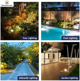 Gardenreet Low Voltage Brass Well Lights - LED 12V Weatherproof In-Ground Replaceable Bulb - Outdoor Path Light | Lumora