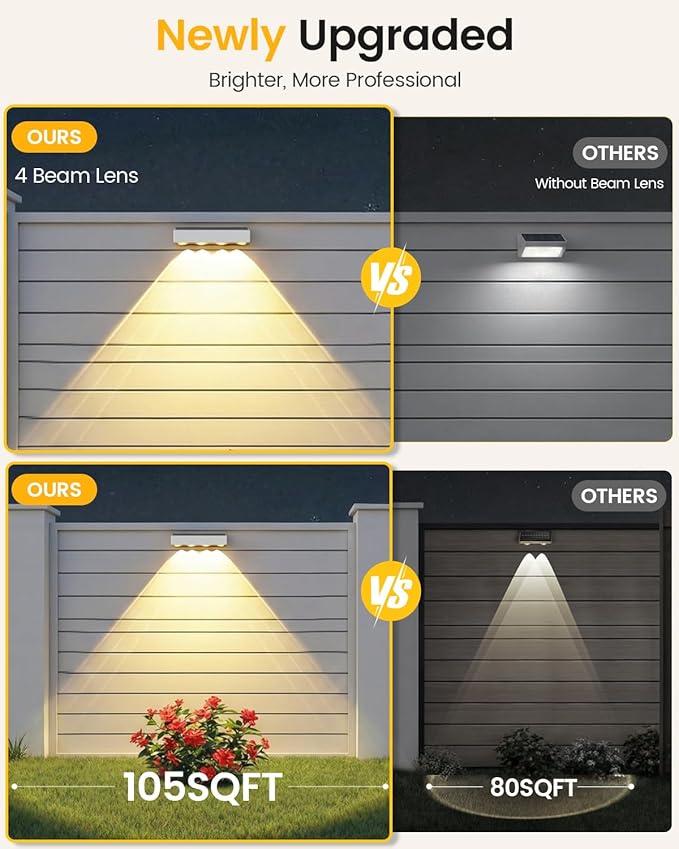Solar Fence Lights Outdoor, 8 Pack, 9 Fixed Colors ＆ Color Changing Solar Lights Outdoor Waterproof IP65 | Lumora