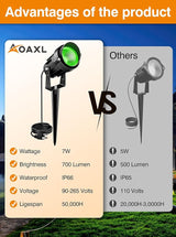 Christmas Green LED Spot Lights Landscape Lights Outdoor, 110v Plug in Landscape Lighting with IP66 Waterproof | Lumora
