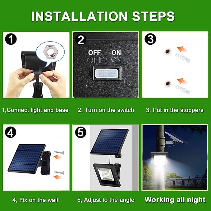2 Pack Solar Wall Mount Lights - Super Bright Solar Security Flood Lights for Outdoor Use, IP65 Waterproof, Dusk to | Lumora