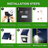 2 Pack Solar Wall Mount Lights - Super Bright Solar Security Flood Lights for Outdoor Use, IP65 Waterproof, Dusk to | Lumora
