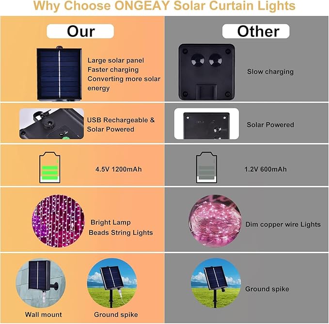 300LED Solar Curtain Lights - Outdoor Indoor Waterproof Fairy String Lights, Twinkle 8 Modes Christmas Decoration for Home Garden Patio Wedding Party (Pink)