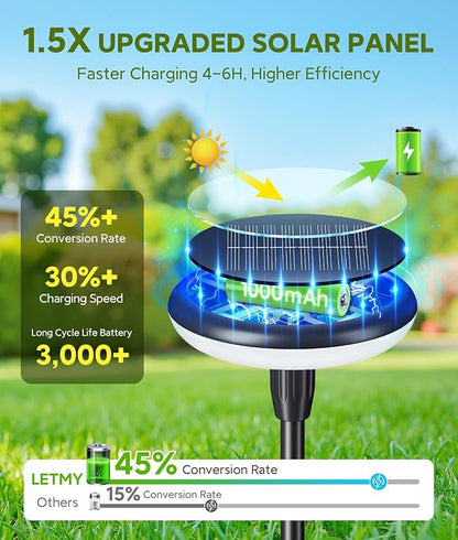LETMY Solar Lights Outdoor, 4 Pack Upgraded Solar Lights Outdoor Waterproof, Solar Pathway Lights, Auto On/Off Solar Garden Lights for Yard Patio Lawn Path