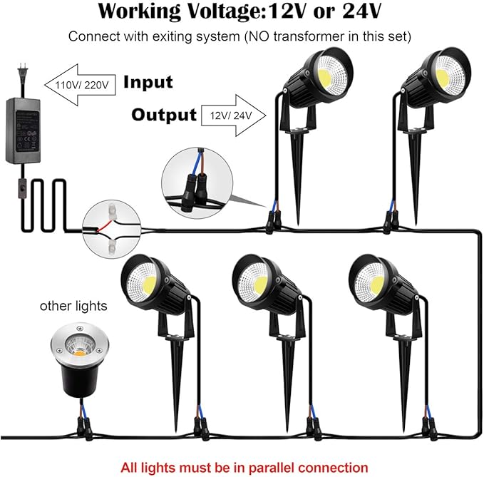 ZUCKEO Low Voltage Landscape Lights LED Landscape Lighting with Connectors, 10W 12V 24V Outdoor Spotlights | Lumora