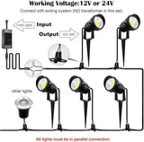 ZUCKEO Low Voltage Landscape Lights LED Landscape Lighting with Connectors, 10W 12V 24V Outdoor Spotlights | Lumora