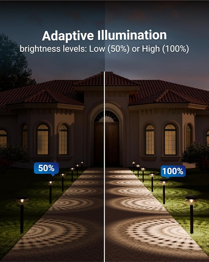 Sunco 6 Pack Round Solar Pathway Lights Outdoor, Super Bright 120 LM, 2CCT 2700K Soft White & 4000K Cool White, Dimmable Path Lights for Garden, Backyard, Walkway, Driveway.